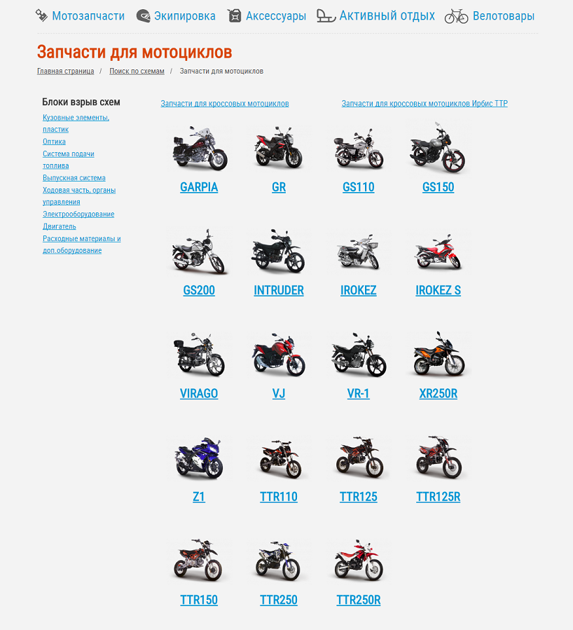 Каталог Каталог
