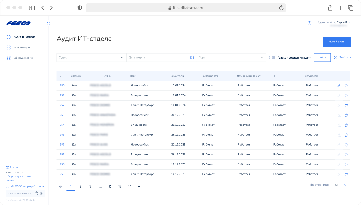 ИТ-аудит судов FESCO