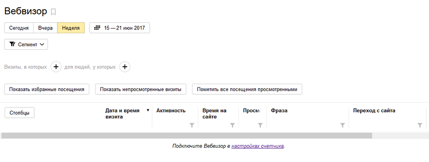 Как подключить вебвизор Яндекс.Метрика