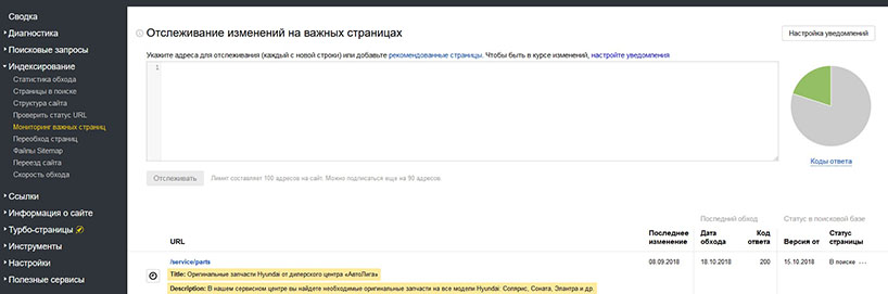 Отслеживание страниц в Яндекс Вебмастере