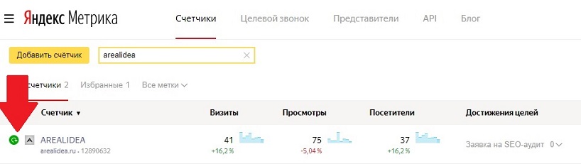 Проверка работы Яндекс Метрики в Метрике