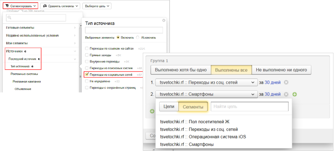 Сегментация и ретаргетинг в Яндекс.Директ